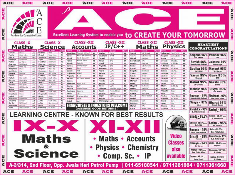 ACE Results 2015-2016