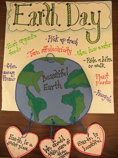 Poster Making (Earth Day)